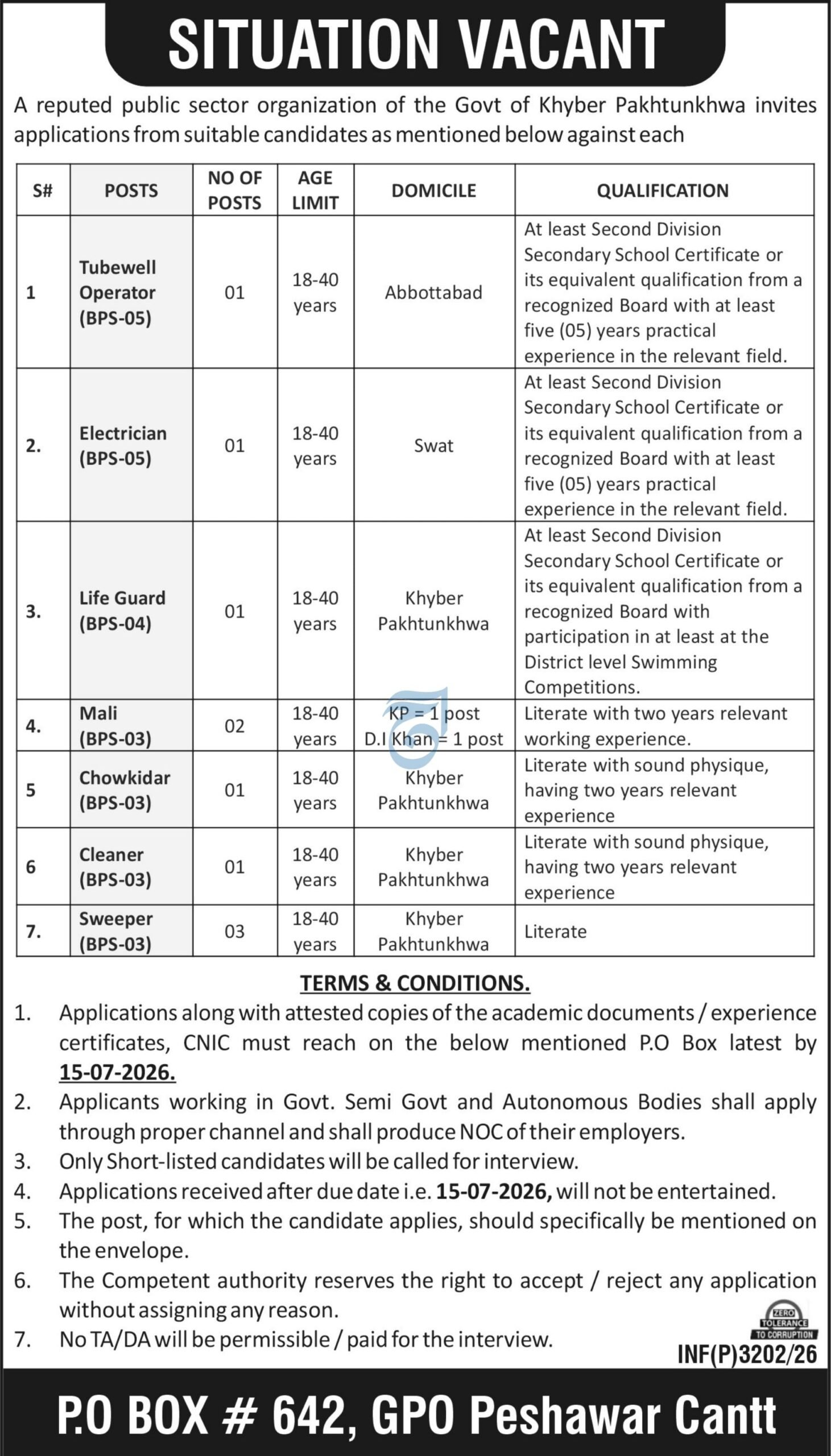Public Sector Organization Govt of KPK Jobs June 2026