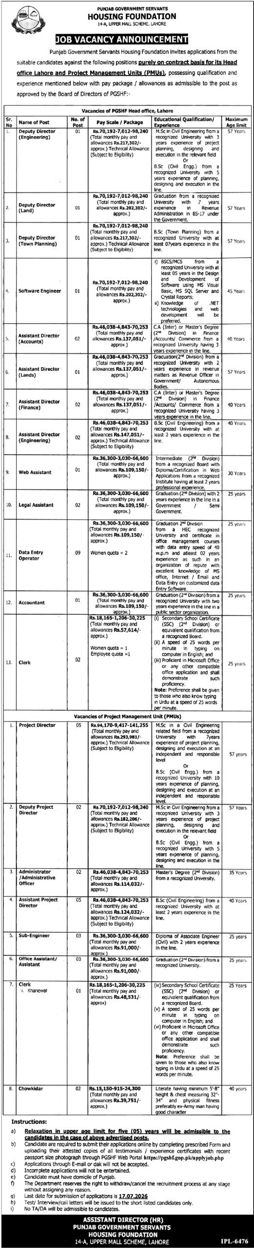 Punjab Government Servants Housing Foundation PGSHF Jobs in Lahore June 2026