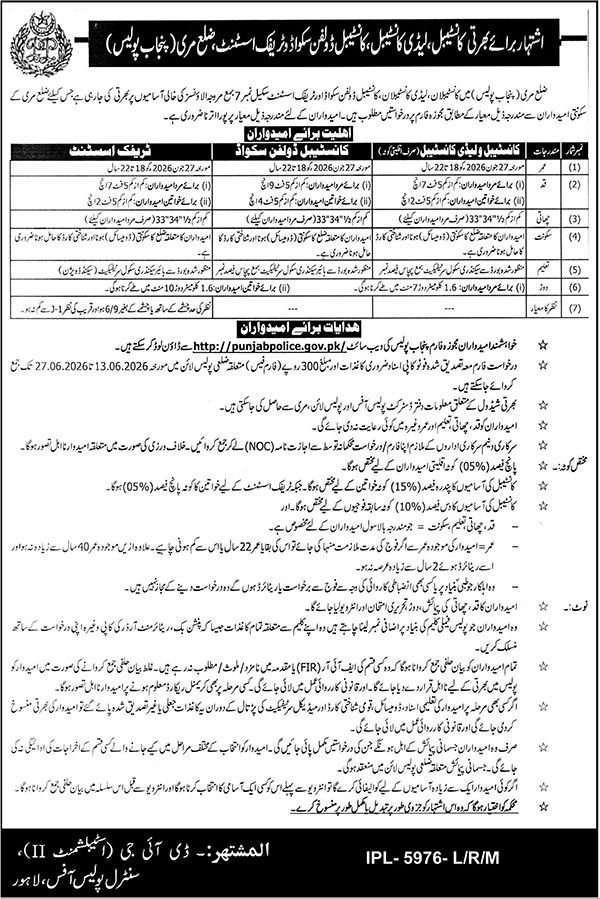Punjab Police Jobs in Murree June 2026