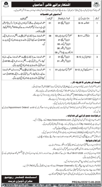Revenue Department Jobs in Turbat June 2026
