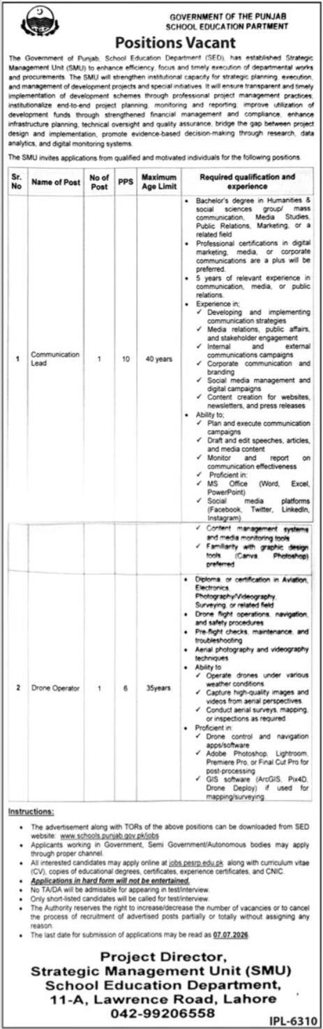 School Education Department Jobs in Punjab June 2026