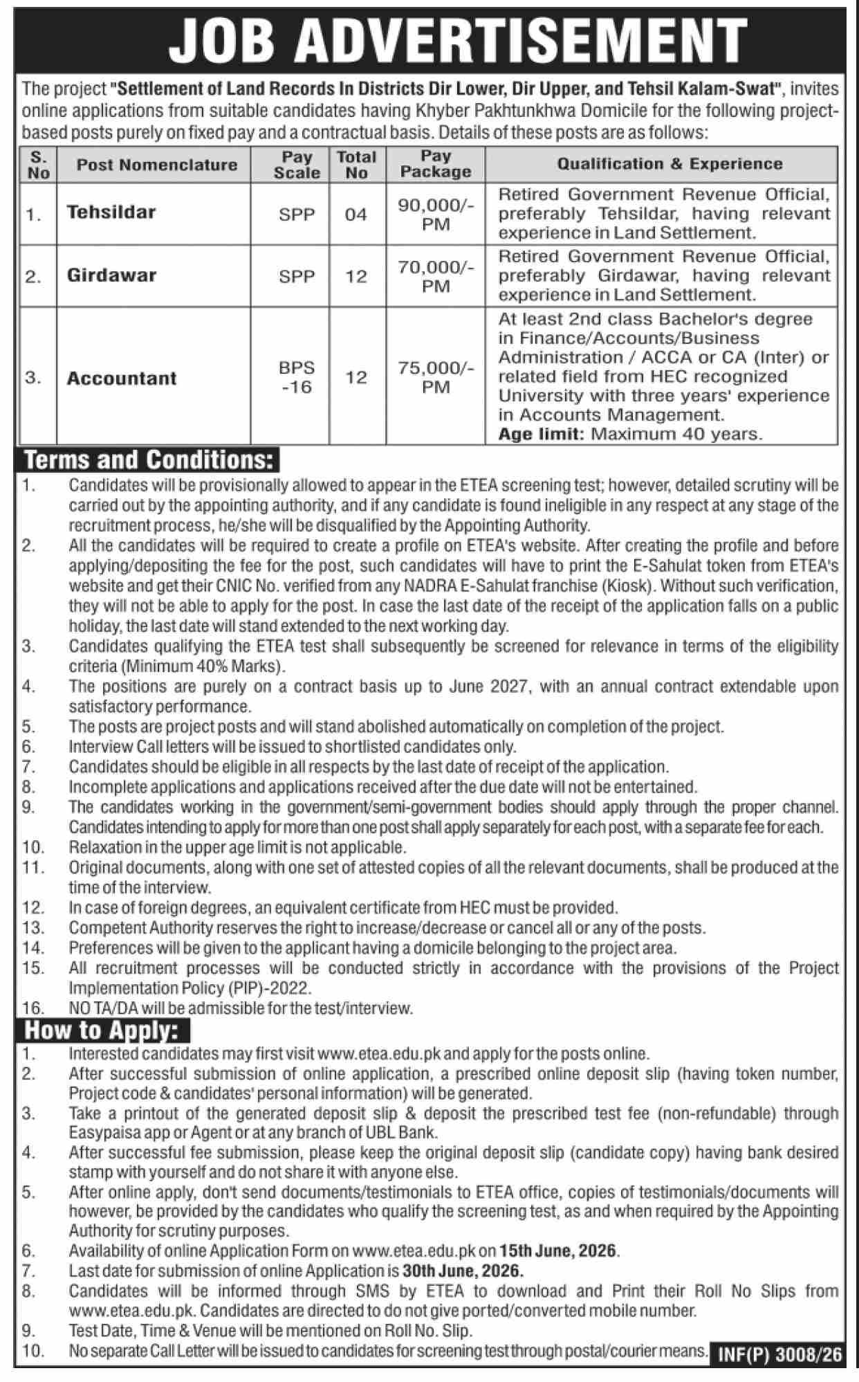 Settlement of Land Records Govt of KPK Jobs June 2026