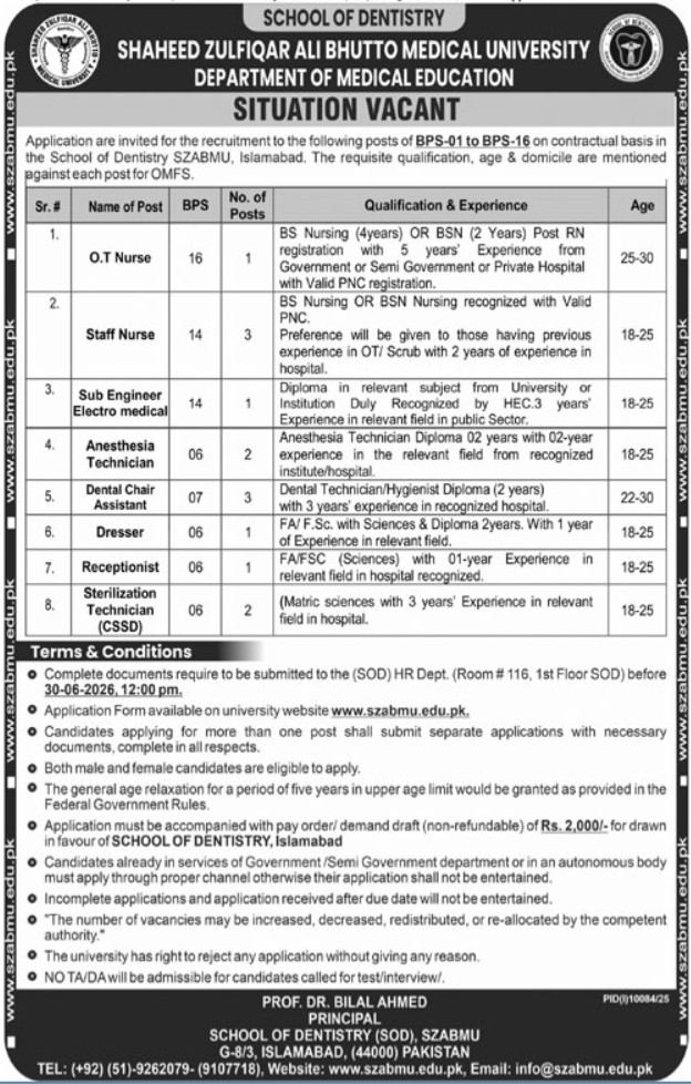 Shaheed Zulfiqar Ali Bhutto Medical University SZABMU Jobs in Islamabad June 2026
