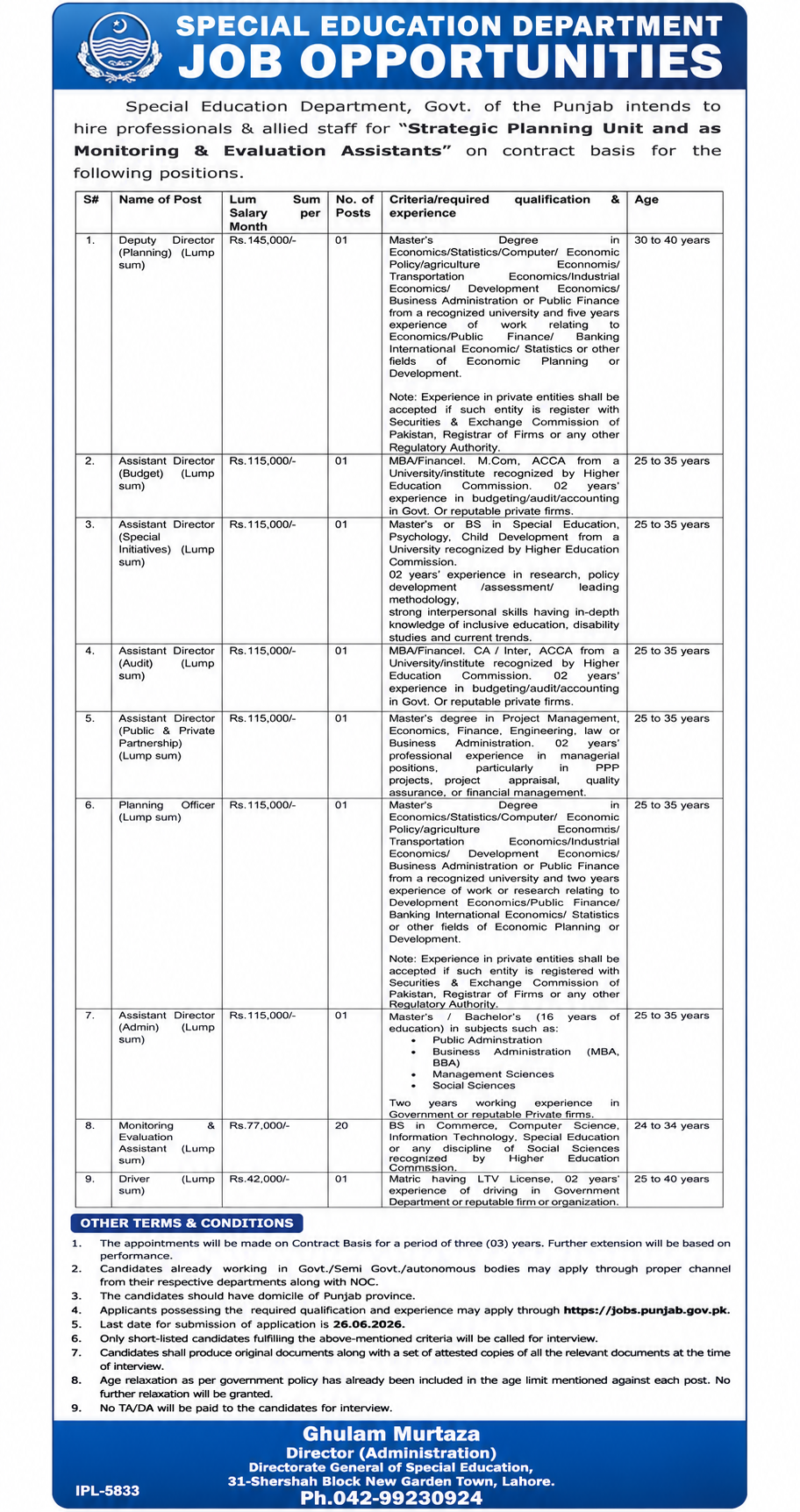 Special Education Department Lahore Jobs June 2026 – Latest Government Career Opportunities in Punjab
