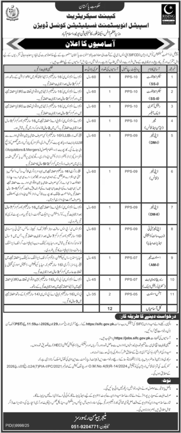Special Investment Facilitation Council SIFC Jobs in Islamabad June 2026