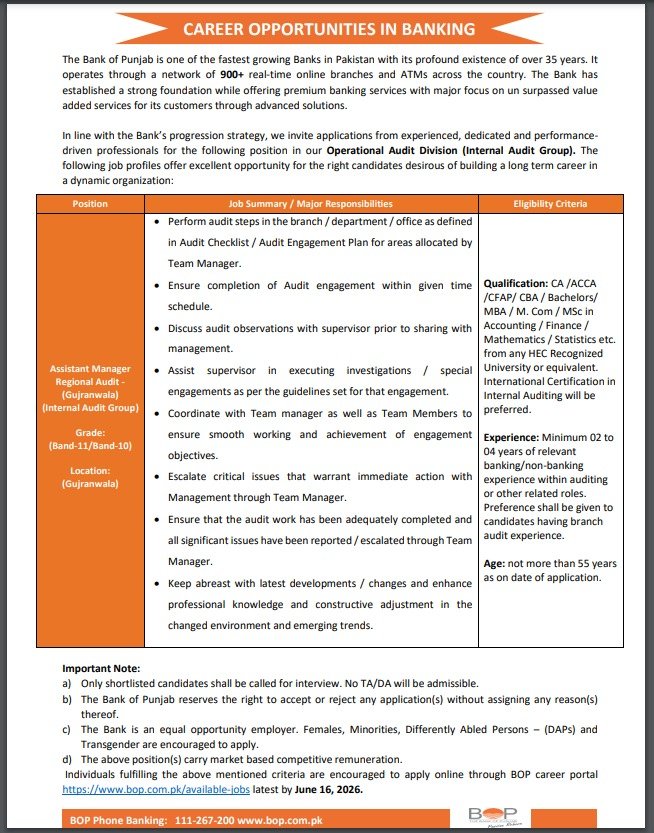 The Bank of Punjab Jobs in Gujranwala June 2026 Advertisement