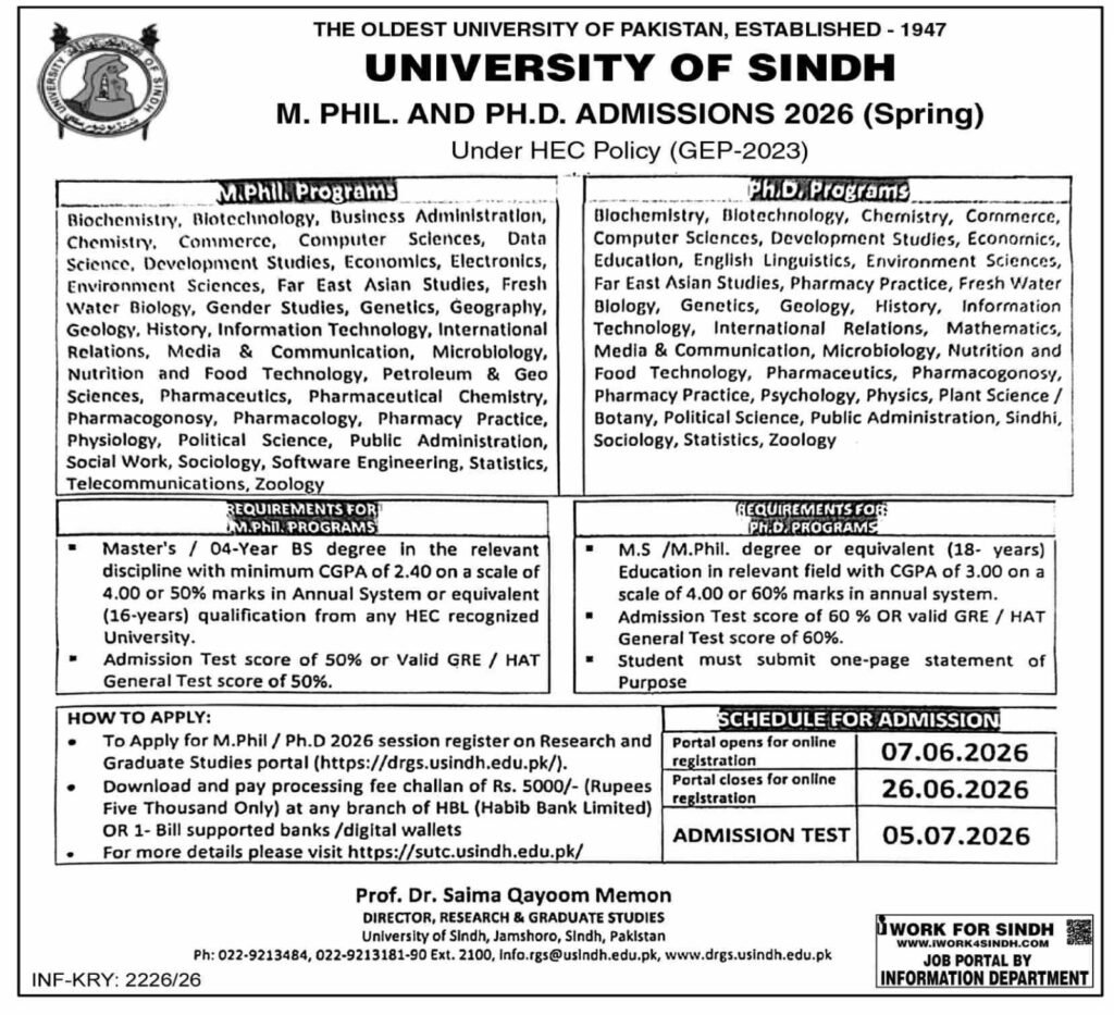 University of Sindh MPhil and PhD Admission 2026 Spring Apply Online