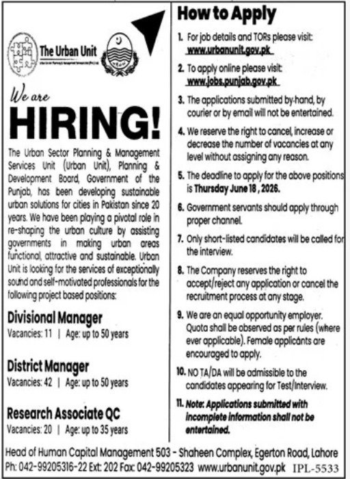 The Urban Unit Jobs in Punjab June 2026 Advertisement – Apply Online for Multiple Project-Based Vacancies