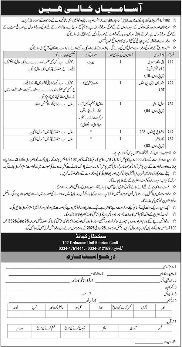 102 Ordnance Unit Kharian Jobs 2026
