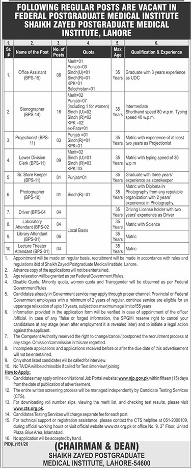 Admin Staff Jobs in Shaikh Zayed Postgraduate Medical Institute Lahore July 2026