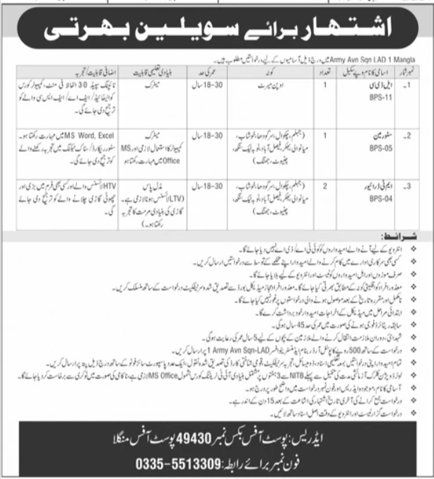 Army Aviation Squadron Mangla Jobs 22 July 2026