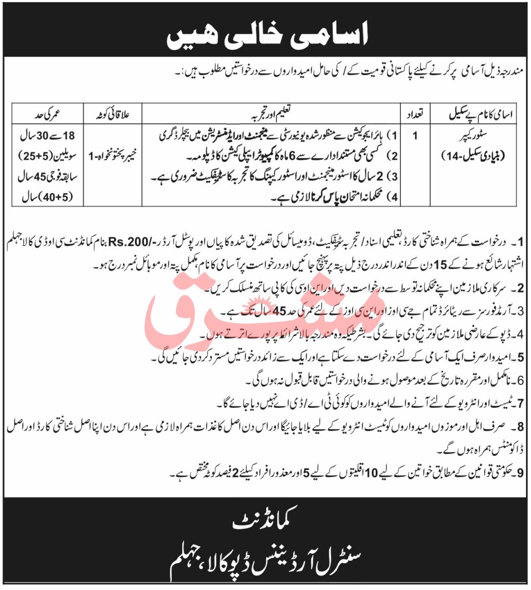 Central Ordinance Depot Jhelum Jobs 20 July 2026