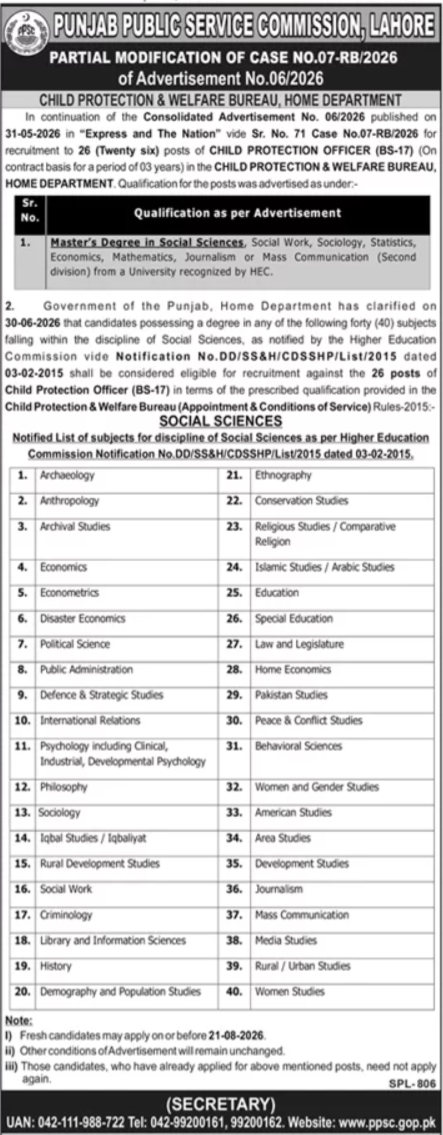 Child Protection Officer Jobs in Punjab Through PPSC August 2026