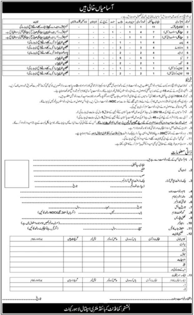 Combined Military Hospital CMH Jobs in Lahore July 2026