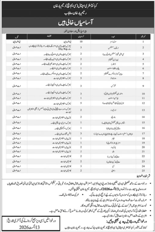 Combined Military Hospital CMH Jobs in Rahim Yar Khan July 2026