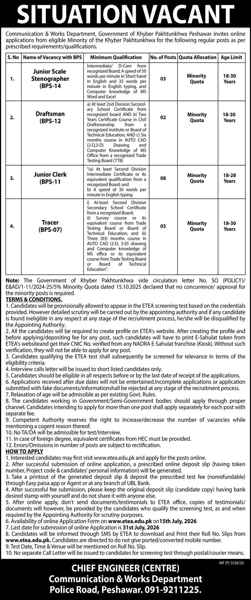 Communication & Works Department Peshawar Jobs 2026