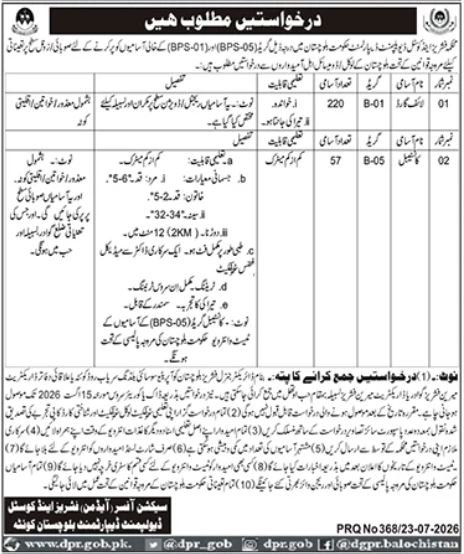 Fisheries & Coastal Development Department Jobs in Balochistan July 2026