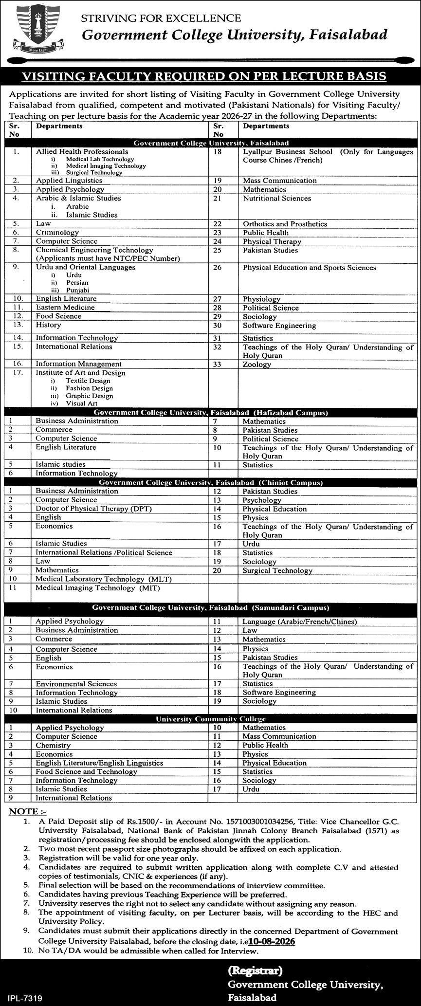 Government College University Faisalabad GCUF Jobs July 2026