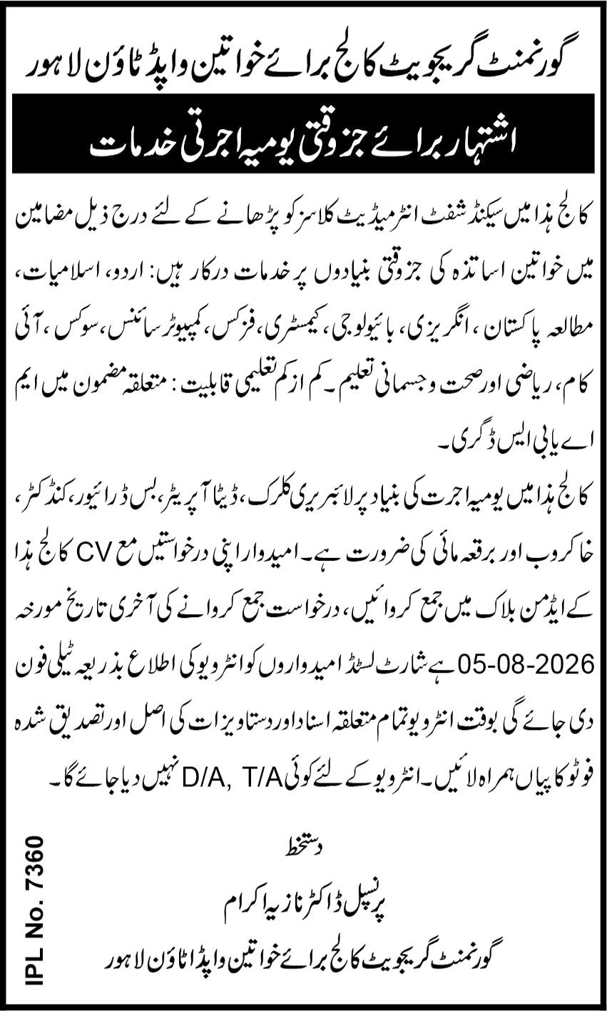 Government Graduate College For Women Jobs in Lahore July 2026