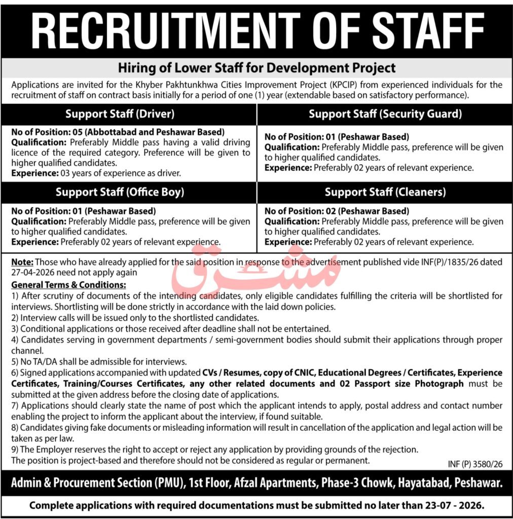 KPK Cities Improvement Project Jobs July 2026