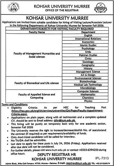 Kohsar University Murree Jobs July 2026