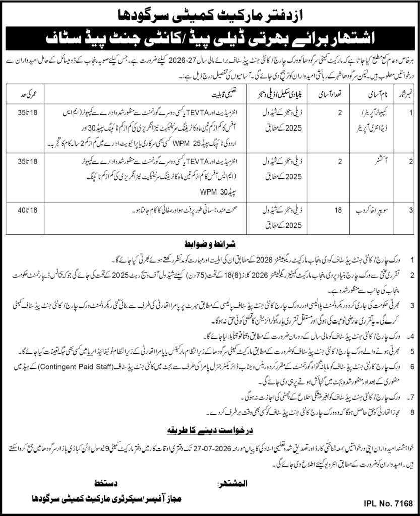 Market Committee Sargodha Vacancies