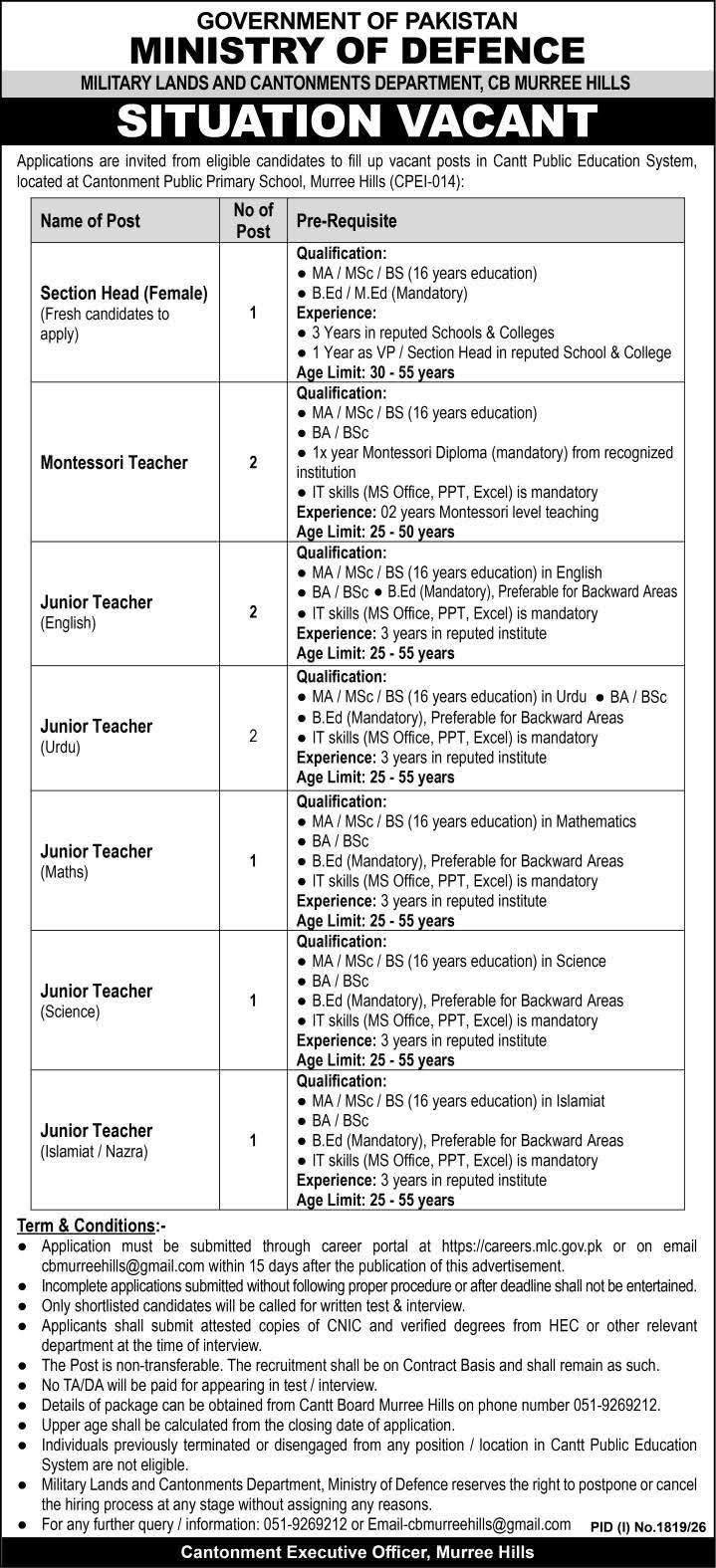 Military Lands And Cantonment Department Jobs in Pakistan August 2026