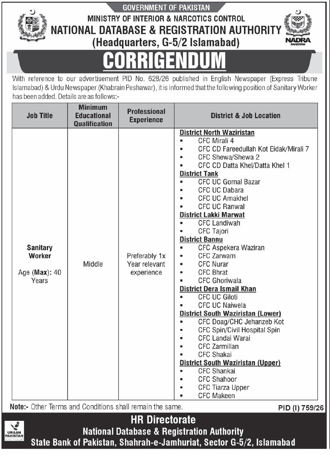 NADRA KPK Jobs