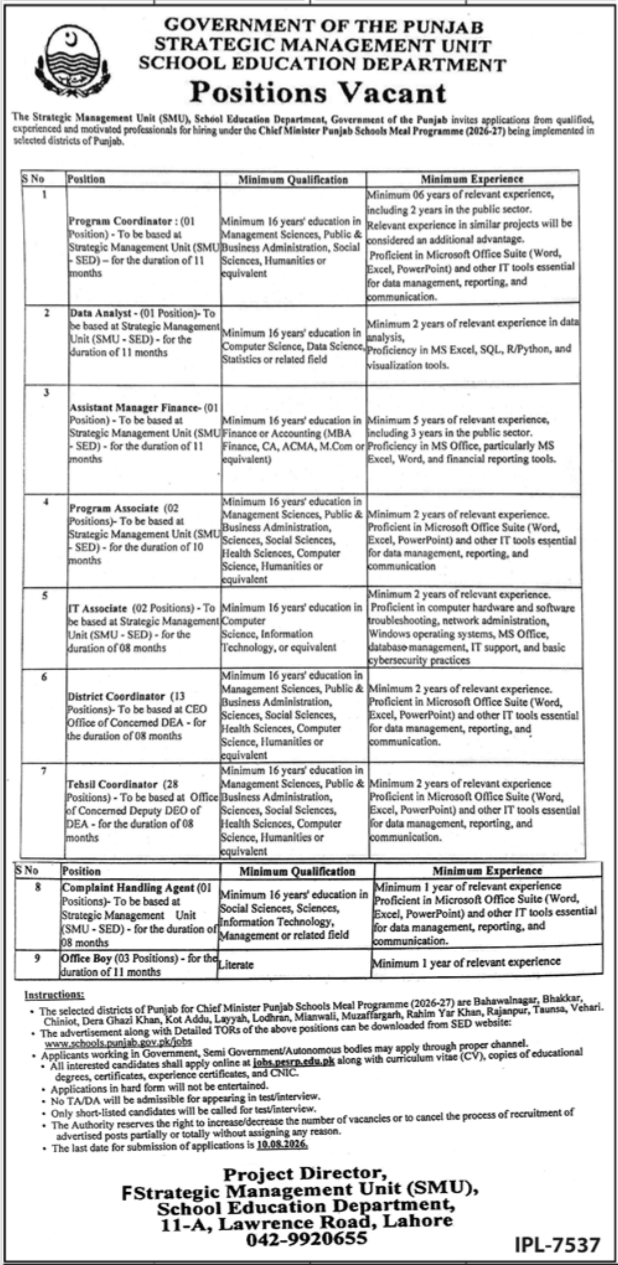 New School Education Department Jobs in Punjab July 2026