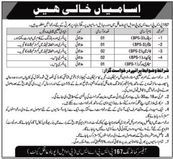 POL Depot Pano Aqil Jobs July 2026