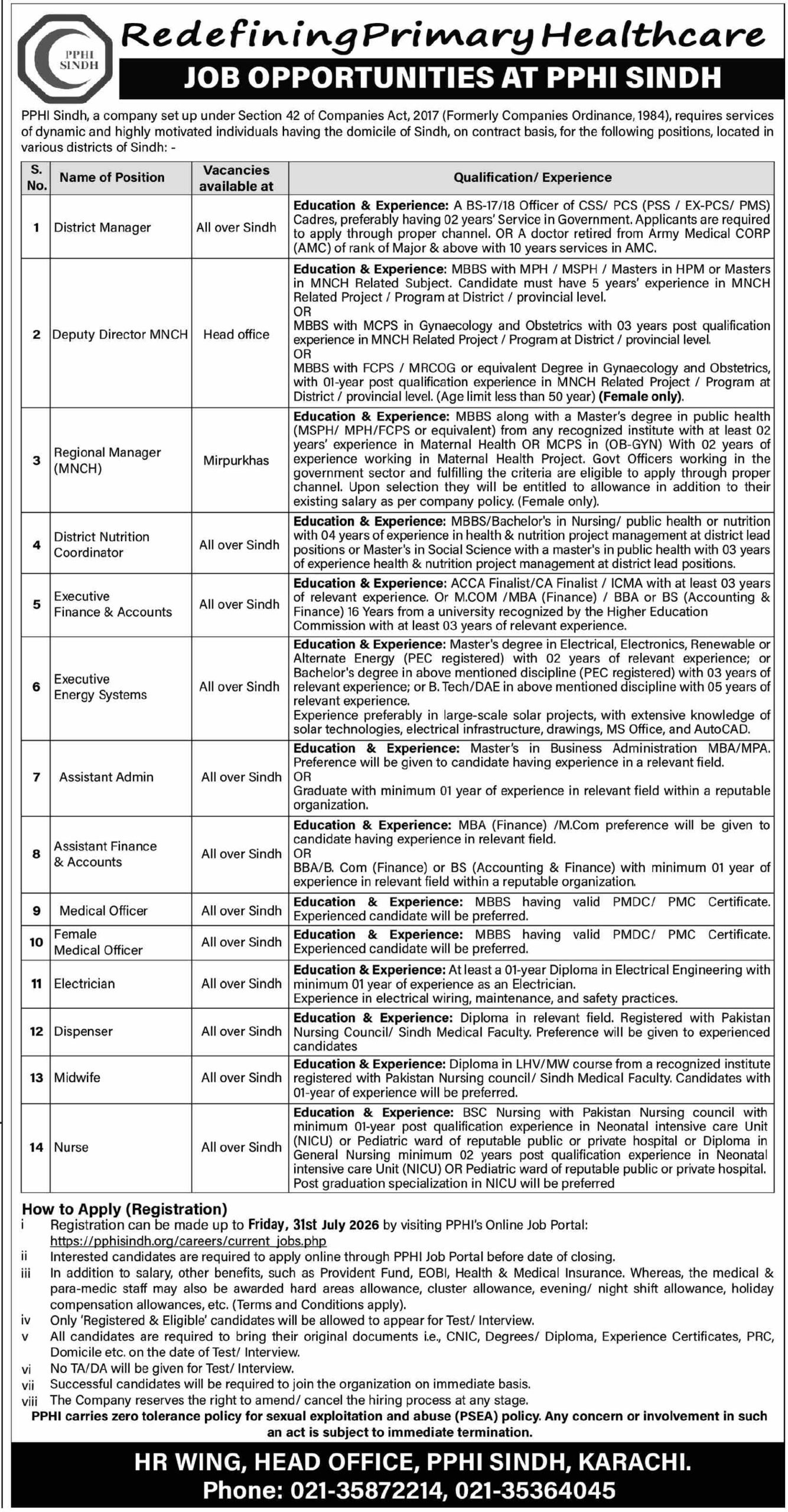 PPHI Sindh Jobs in Karachi July 2026