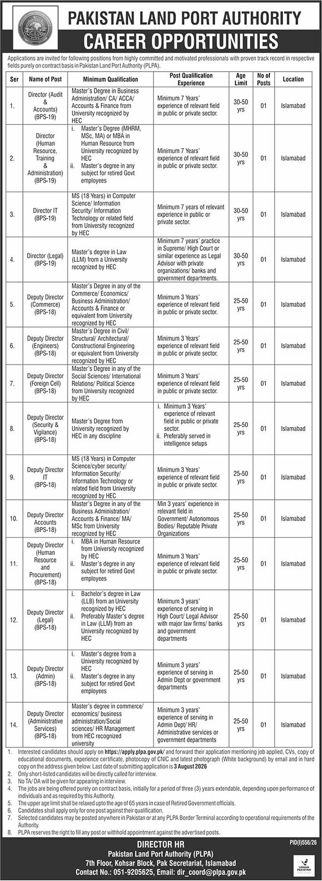 Pakistan Land Port Authority PLPA Jobs in Islamabad July 2026