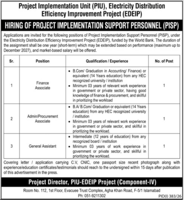 Project Implementation Unit PIU Islamabad Jobs July 2026