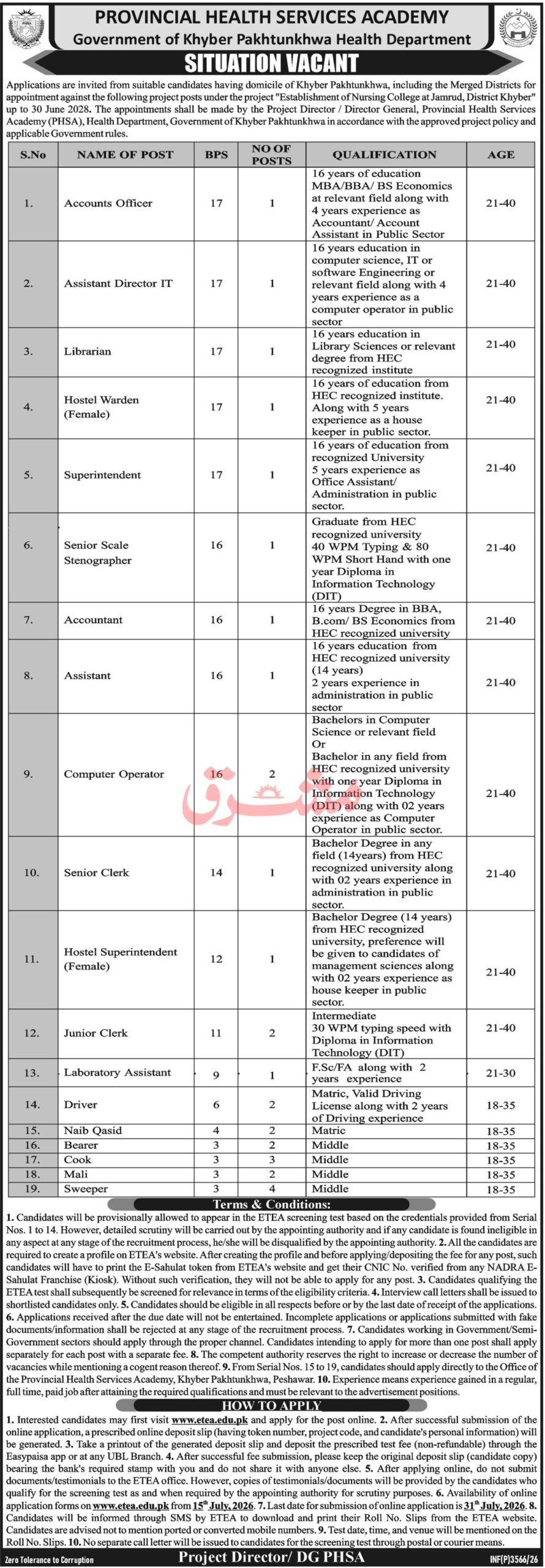 Provincial Health Services Academy Jobs in KPK July 2026