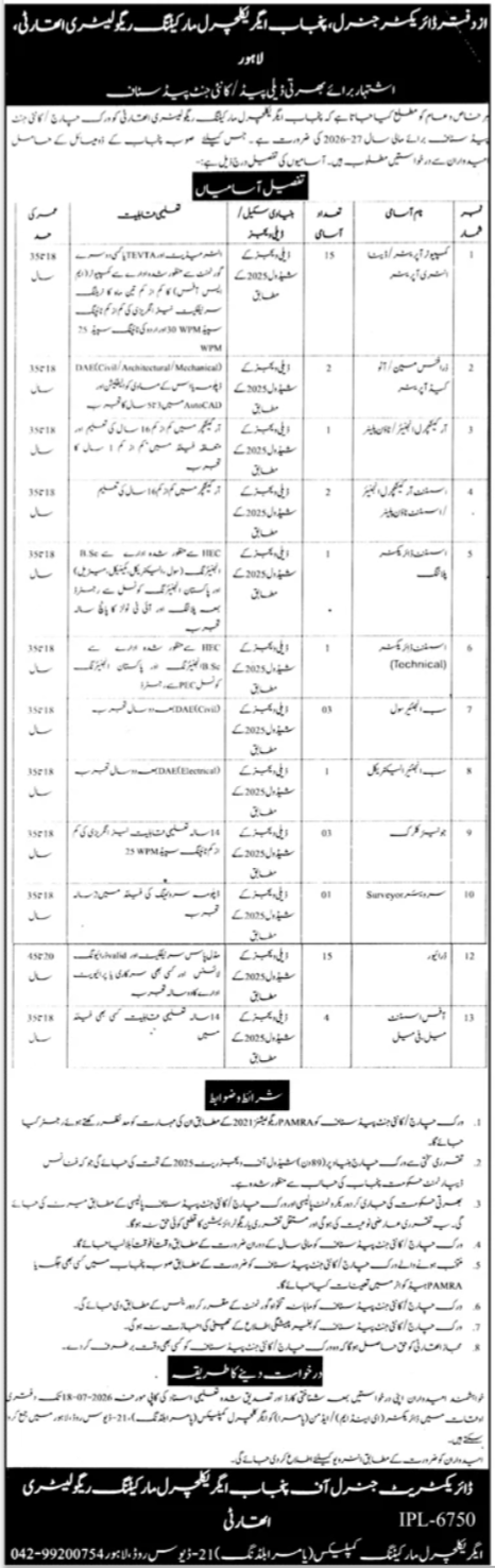 Punjab Agricultural Marketing Regulatory Authority Jobs 2026