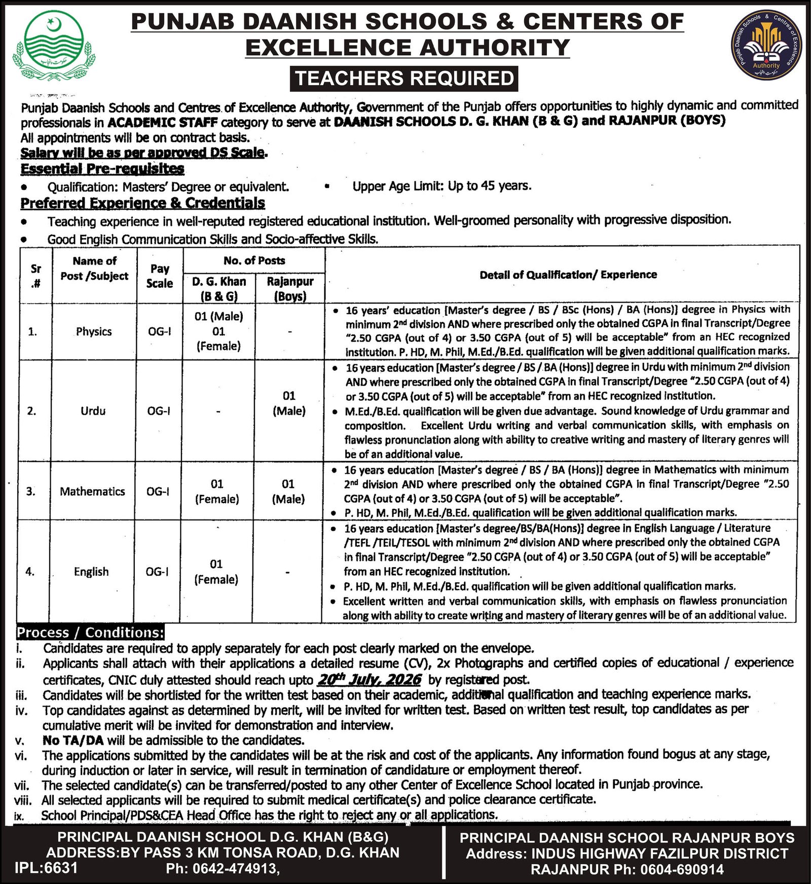 Punjab Daanish Schools Jobs July 2026 in Multiple Districts