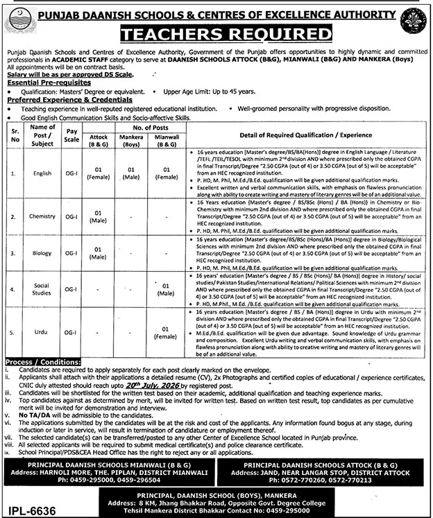 Punjab Daanish Schools Jobs July 2026 in Multiple Districts