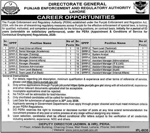 Punjab Enforcement And Regulatory Authority PERA Jobs July 2026