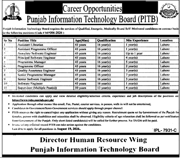 Punjab Information Technology Board PITB Jobs in Lahore August 2026
