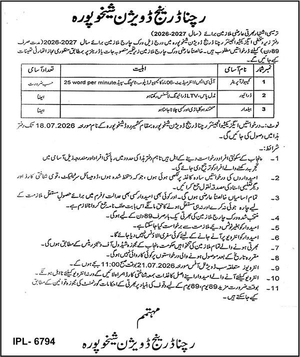 Rachana Drainage Division Sheikhupura Jobs 2026