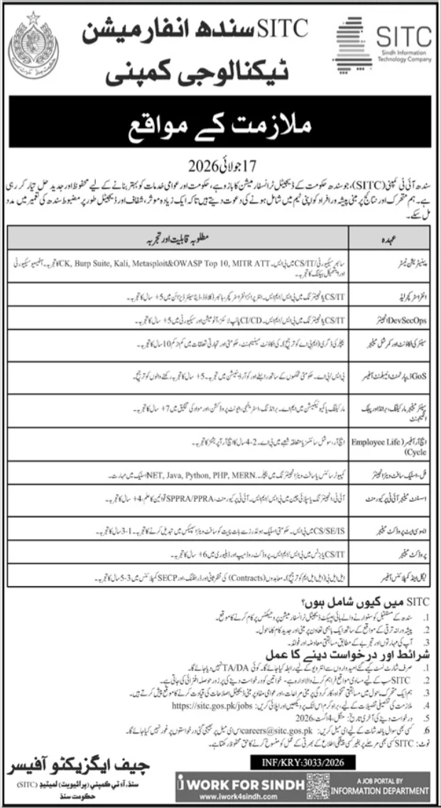 Sindh IT Company SITC Jobs in Karachi July 2026