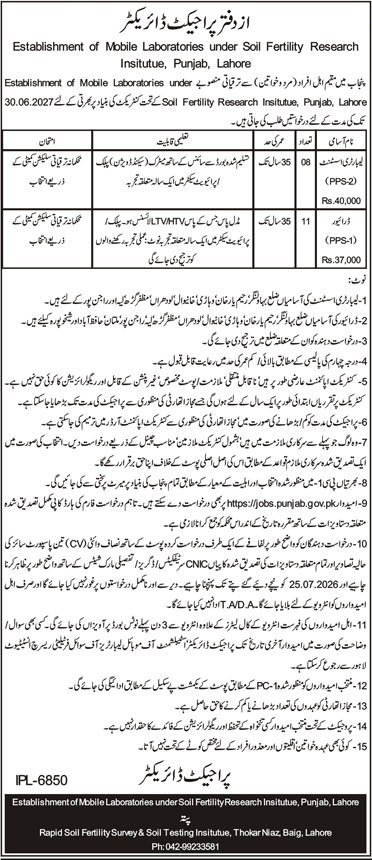 Soil Fertility Research Institute Jobs in Lahore July 2026