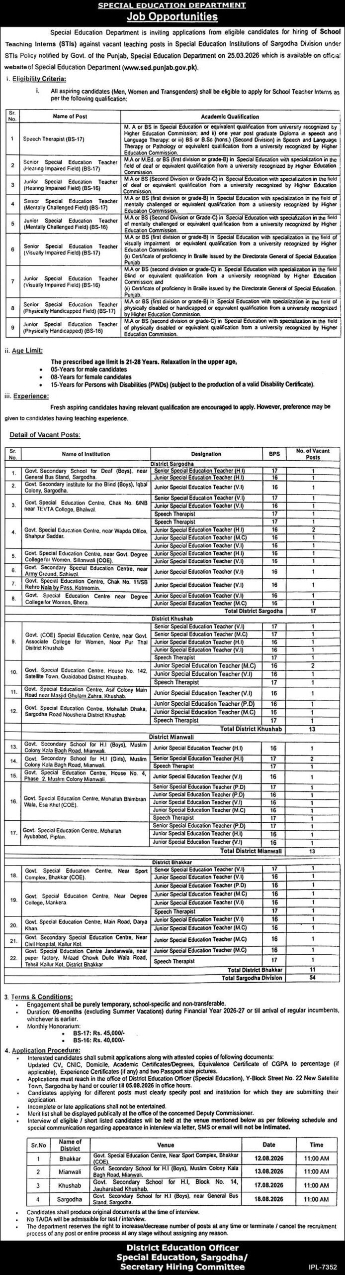 STIs Jobs in Special Education Department Sargodha Division July 2026