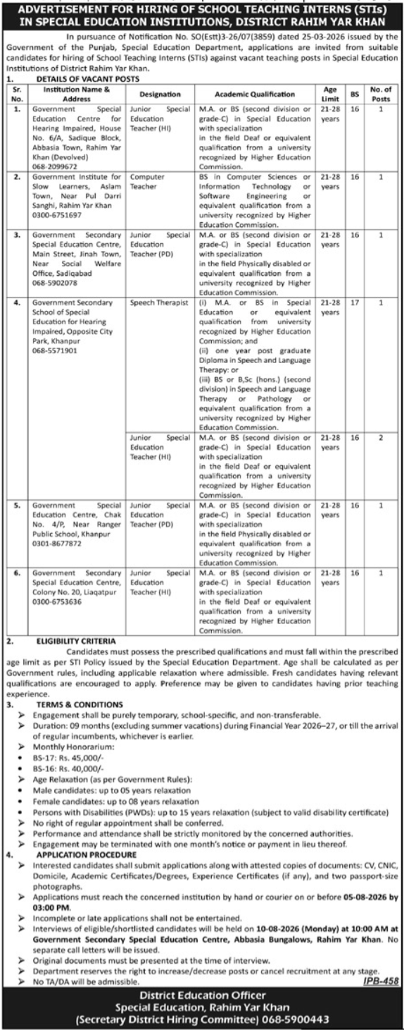 Special Education Institution SEI Jobs in Rahim Yar Khan July 2026