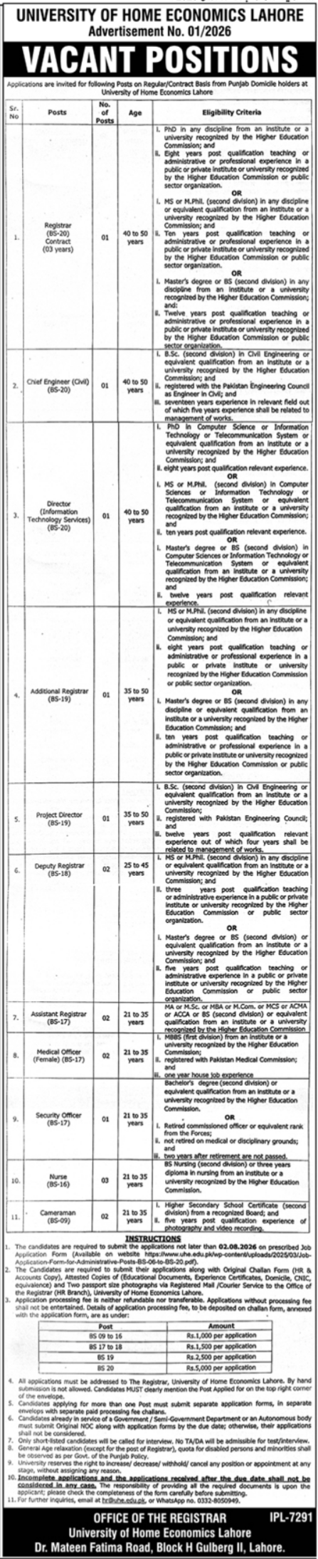 University Of Home Economics Lahore Jobs July 2026