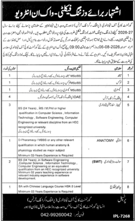 Visiting Faculty Jobs in Government College Of Technology July 2026
