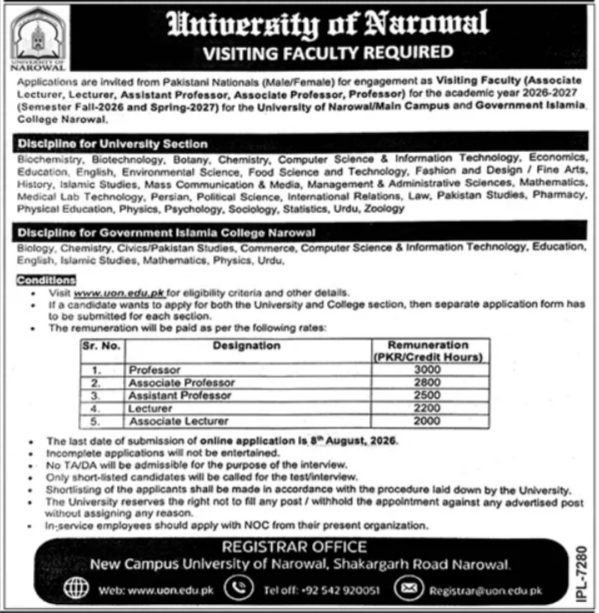 Visiting Faculty Jobs in University Of Narowal July 2026