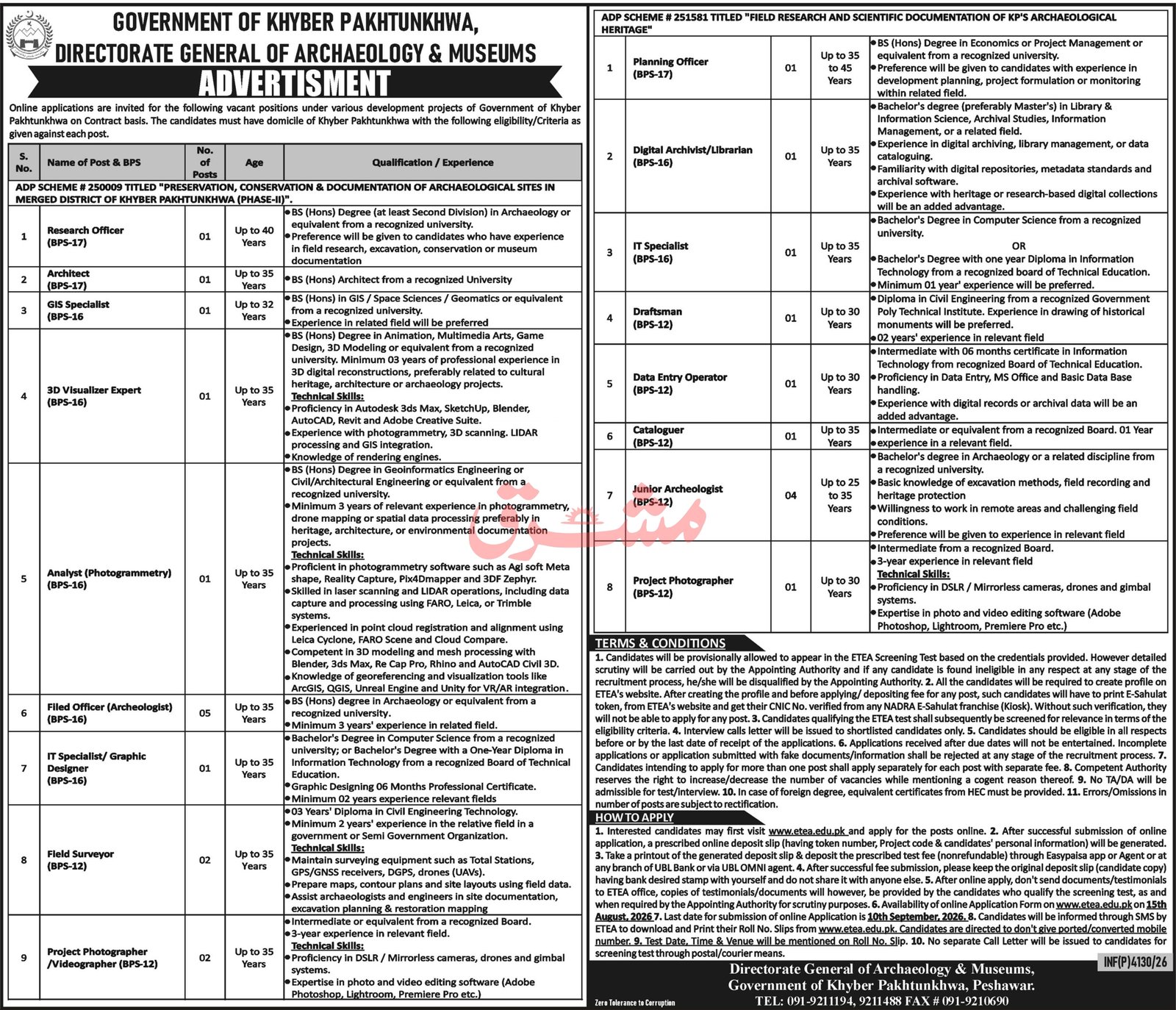 Archaeology & Museums Department Jobs in KPK August 2026