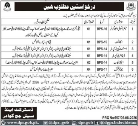 District & Session Judge Jobs in Gawadar August 2026