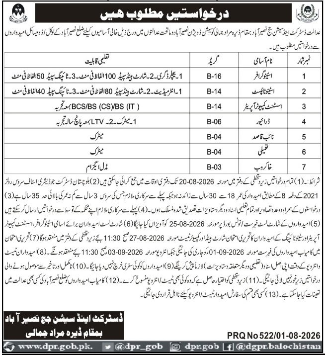 District & Session Judge Naseerabad Jobs in Balochistan August 2026